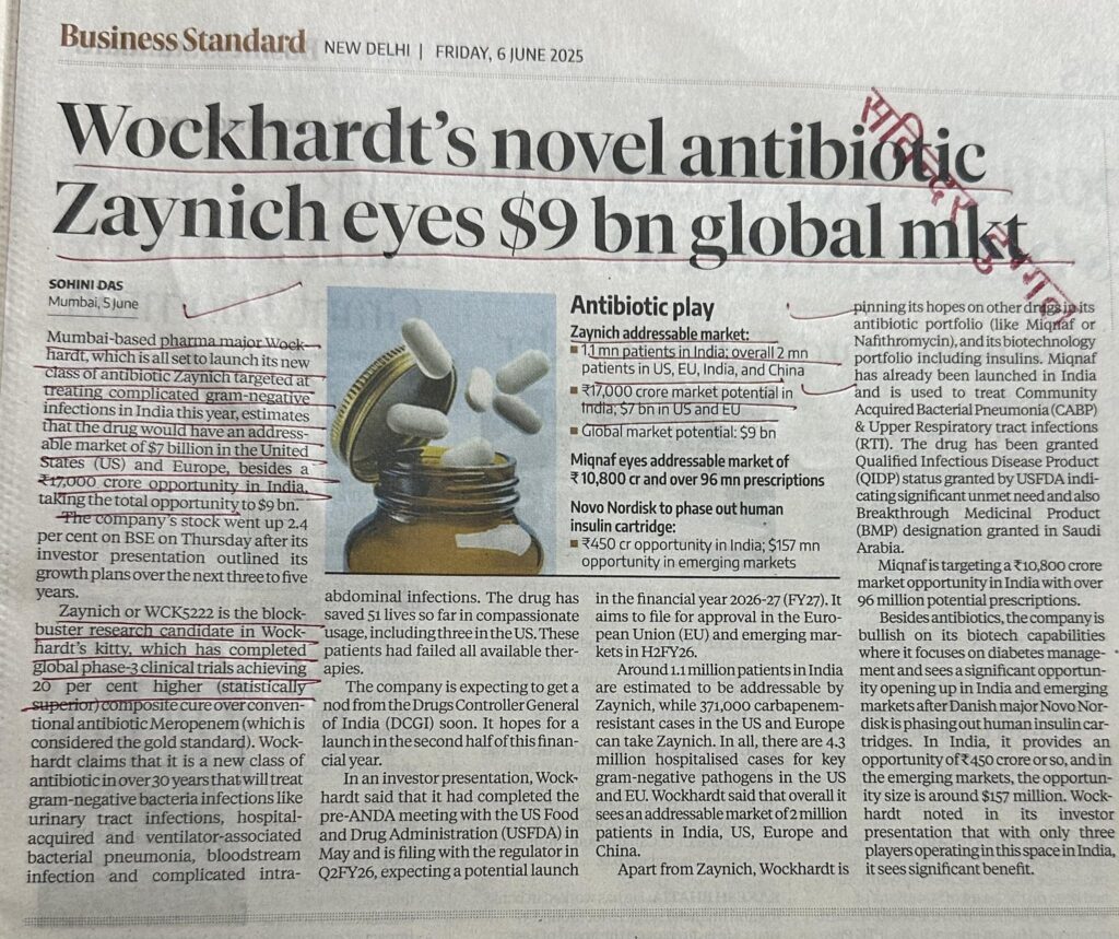 Wockhardt's novel antibiotic Zaynich eyes $9 bn global mlst