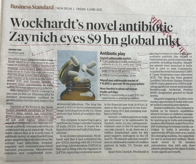 Wockhardt's novel antibiotic Zaynich eyes $9 bn global mlst