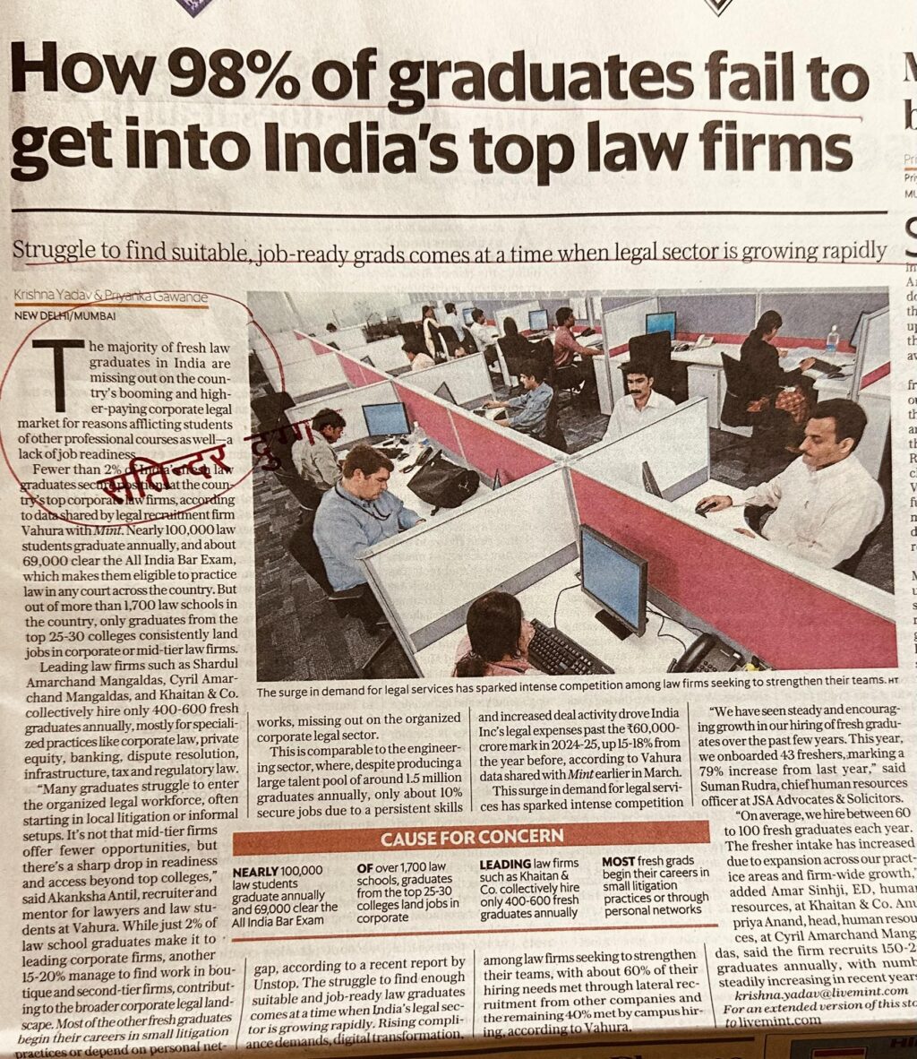 How 98% of graduates fail to get into India's top law firms