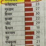 WhatsApp Image 2026-05-26 at 12.36.12 PM